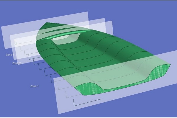 CNC softwares by CROMA, world leader in Hot Wire Foam Cutter